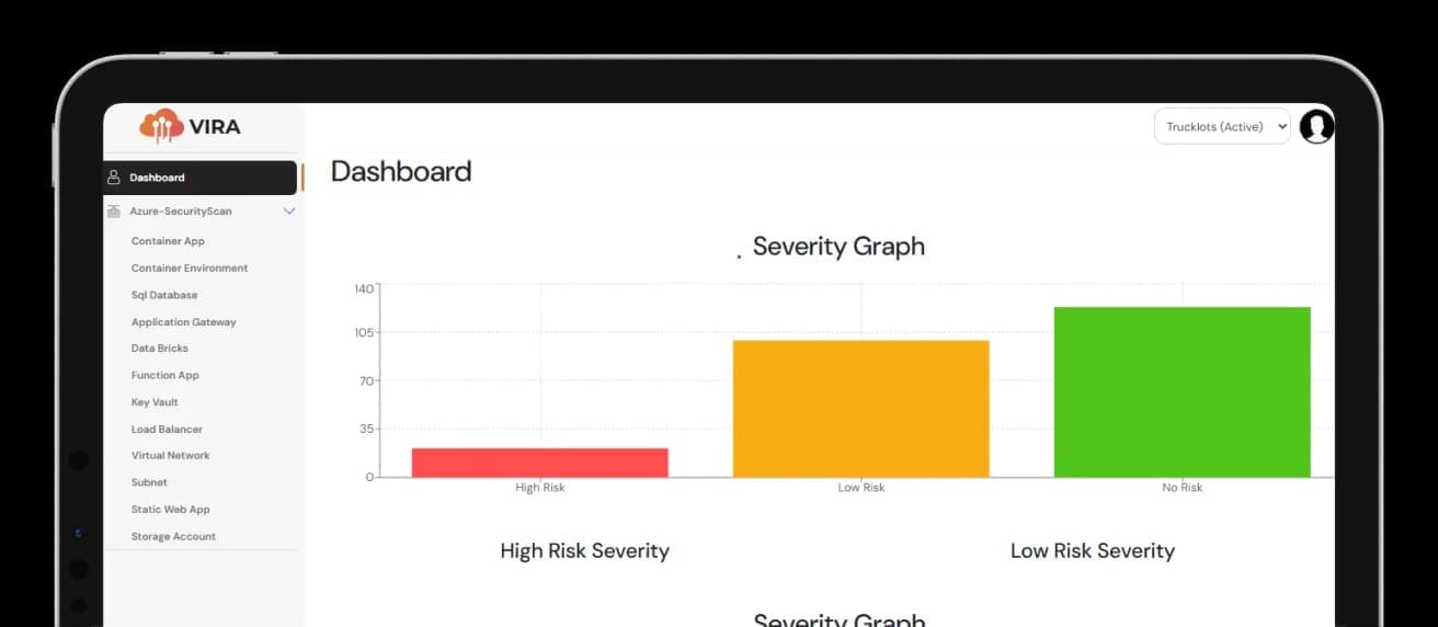 VIRA (Virtual Infra Risk Advisor)