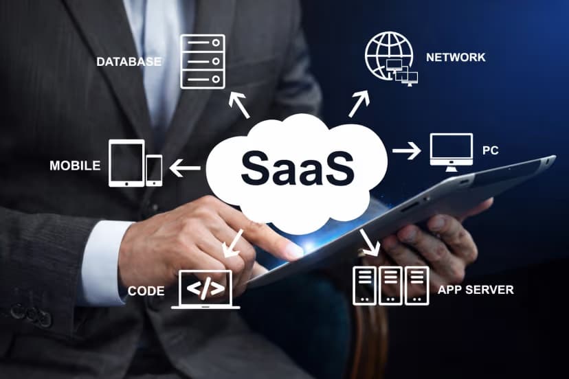 The Future Of SaaS Development After Covid 19 Pandemic