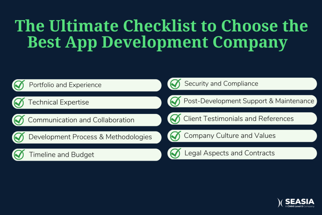 The-Ultimate-Checklist-to-Choose-the-Best-App-Development-Company